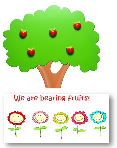 We are bearing fruits at our Children's Church!